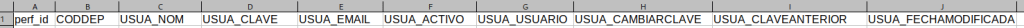 nombre de los campos de la tabla usuarios.csv