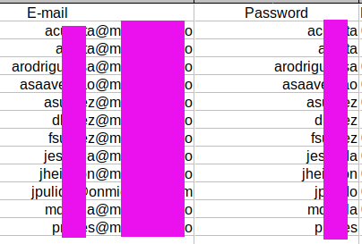 Imagen donde se observa la correspondencia entre usuario y password